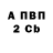 Alpha-PVP Соль Lesha Caez